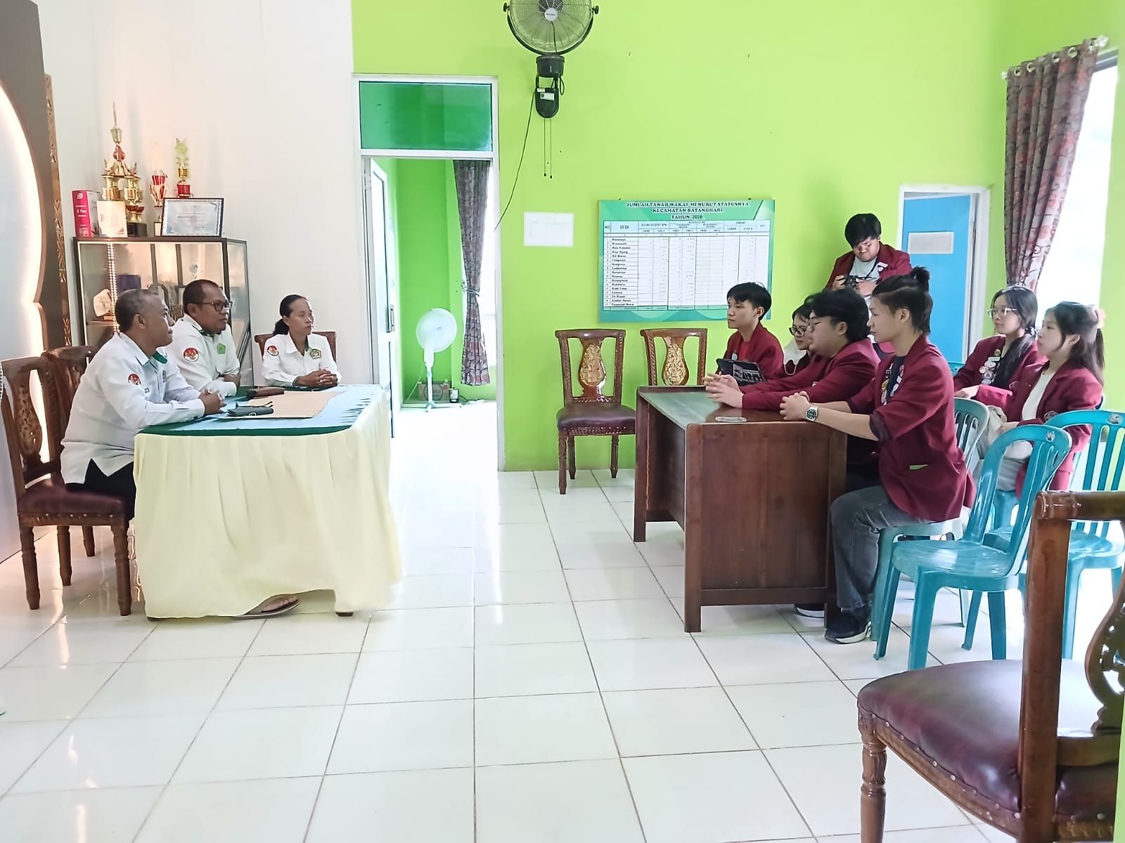 KUA Batanghari Terima Kunjungan Prasurvei Mahasiswa Kedokteran UNTAR