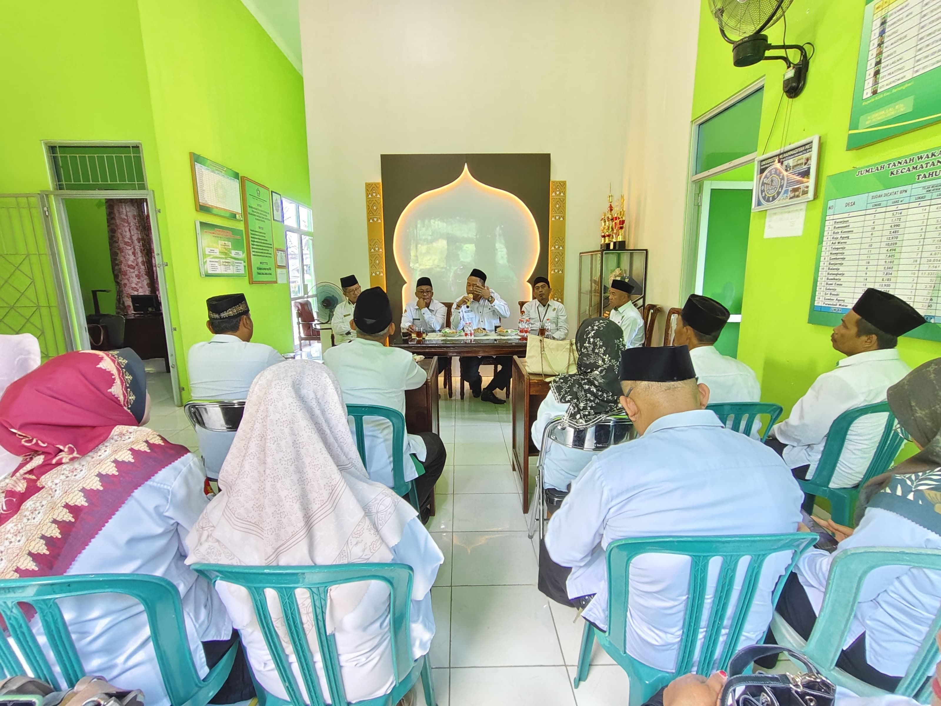KUA Sebagai Garda Depan Pelayanan Publik Berintegritas, Monev Kanwil Kemenag Perkuat Pembinaan di Lampung Timur