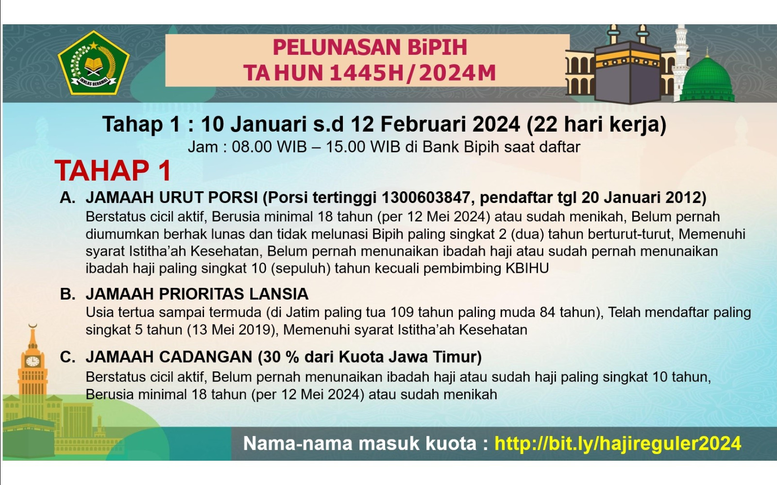 Pelunasan BiPIH Tahun 1445 H / 2024 M Tahap 1