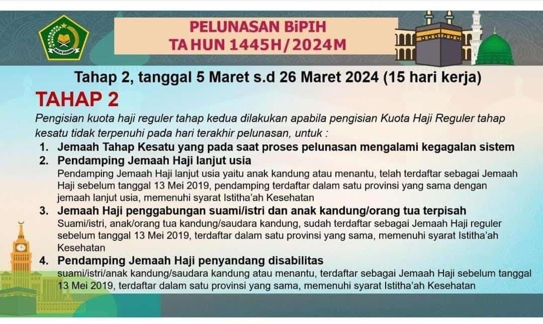 Pelunasan BiPIH Tahun 1445 H / 2024 M Tahap 2