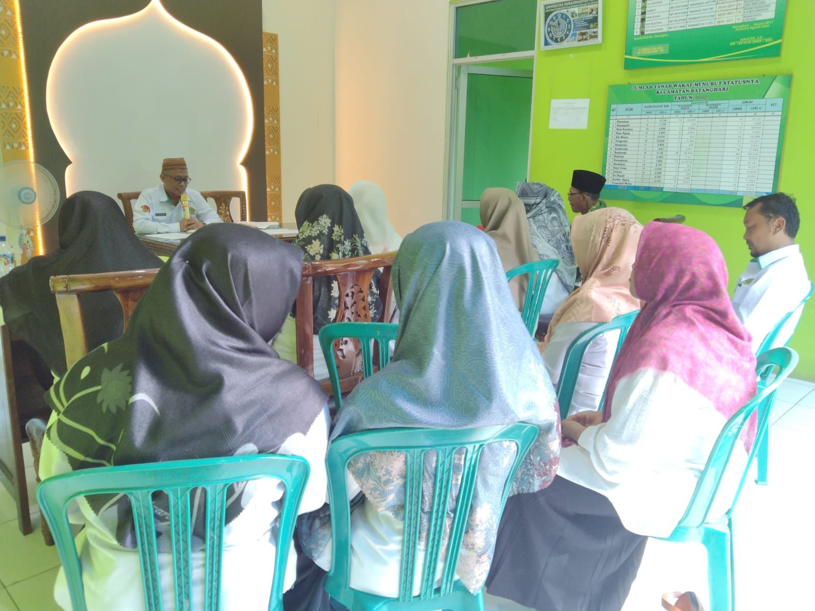 KUA Batanghari Mantapkan Langkah Akhir Tahun : Evaluasi Kinerja dan Persiapan Pentasyarupan Zakat Sambut HAB ke-79